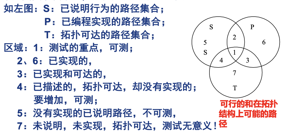 截屏2023-03-20 00.01.06